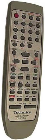 Télécommande De Remplacement Pour Système Audio TECHNICS - Réf. EUR7702140AUDIOSYSTEM